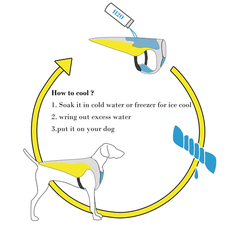 ChillPaws™ Summer Cooling Vest for Dogs